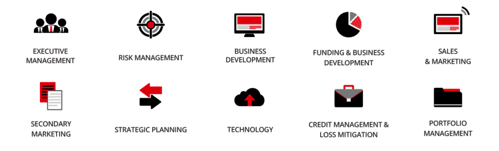 company-types-1