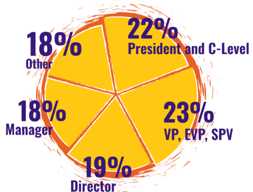2021-attendee-titles 2021-attendee-titles